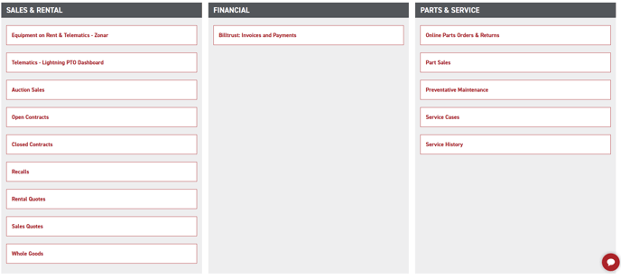 Portal Available Reports